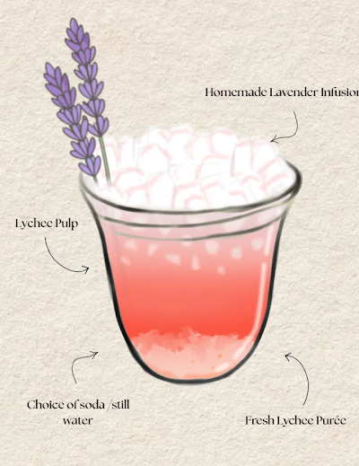 Homemade Lavender Infusion drink with lychee pulp, fresh lychee purée, and choice of soda or still water, garnished with lavender from Yaya Lorong. — Items: Lavender Lychee Infusion · Homemade Lavender Infusion · Lychee Pulp · Fresh Lychee Purée · Choice of soda or still water
